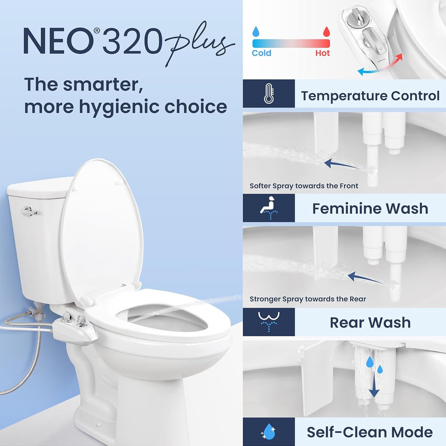 Bidely™ – The Modern Way to Stay Clean - Flyntera