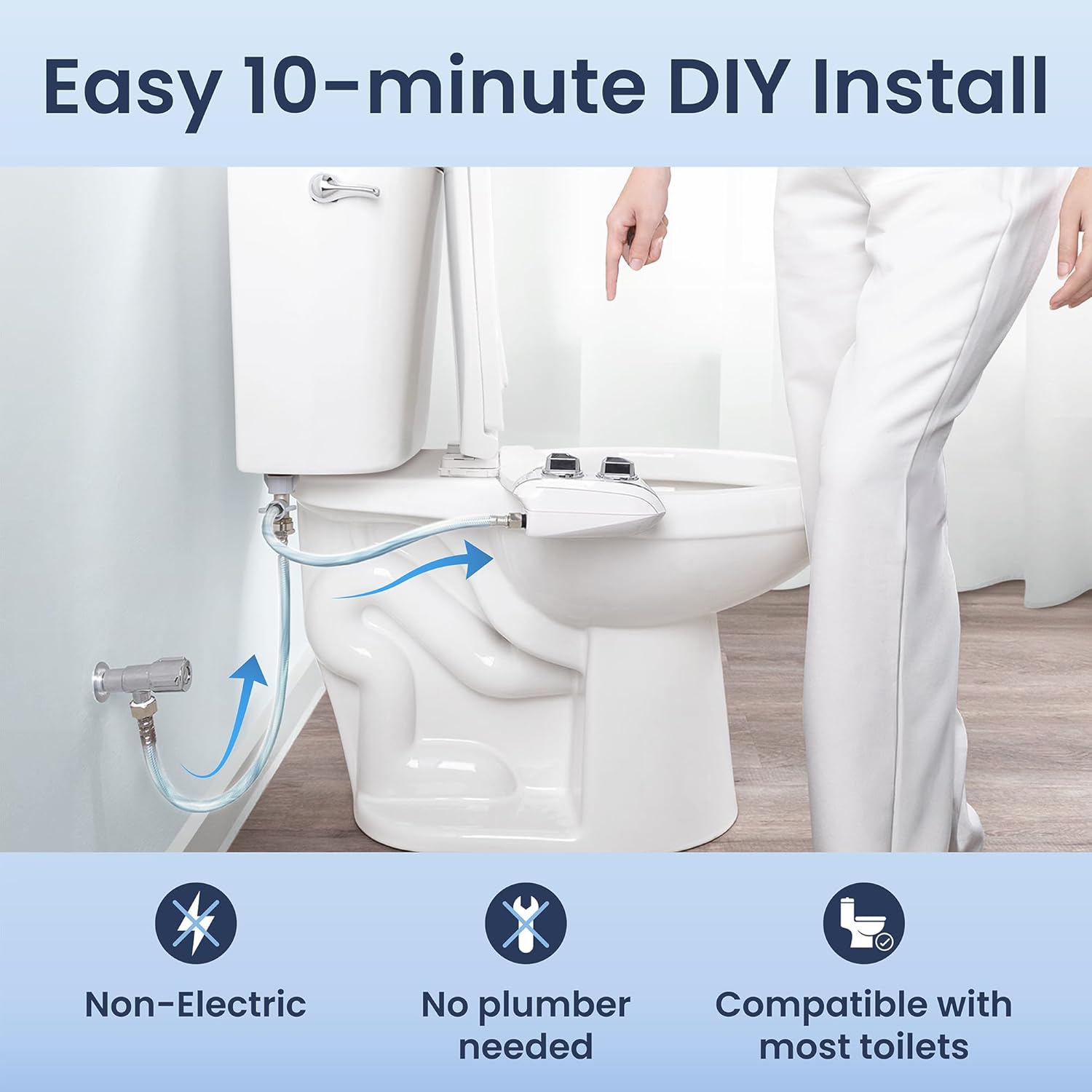 Bidely™ – The Modern Way to Stay Clean - Flyntera