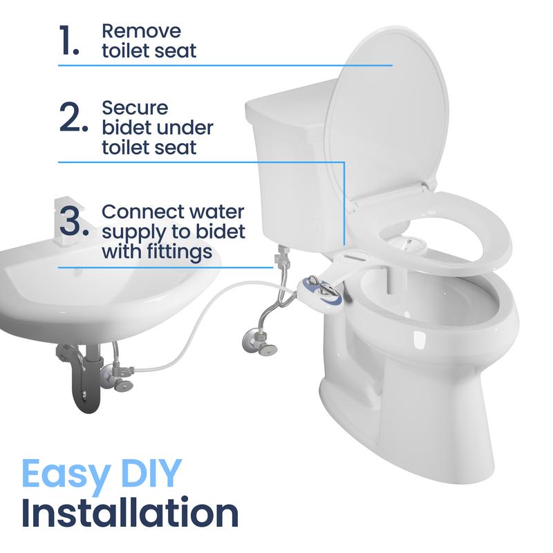 Bidely™ – The Modern Way to Stay Clean - Flyntera