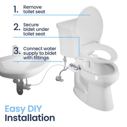 Bidely™ – The Modern Way to Stay Clean - Flyntera