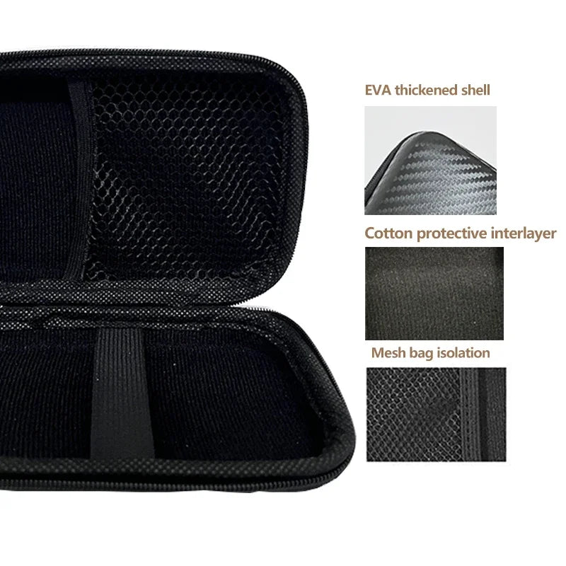 Hard Travel Case - Flyntera